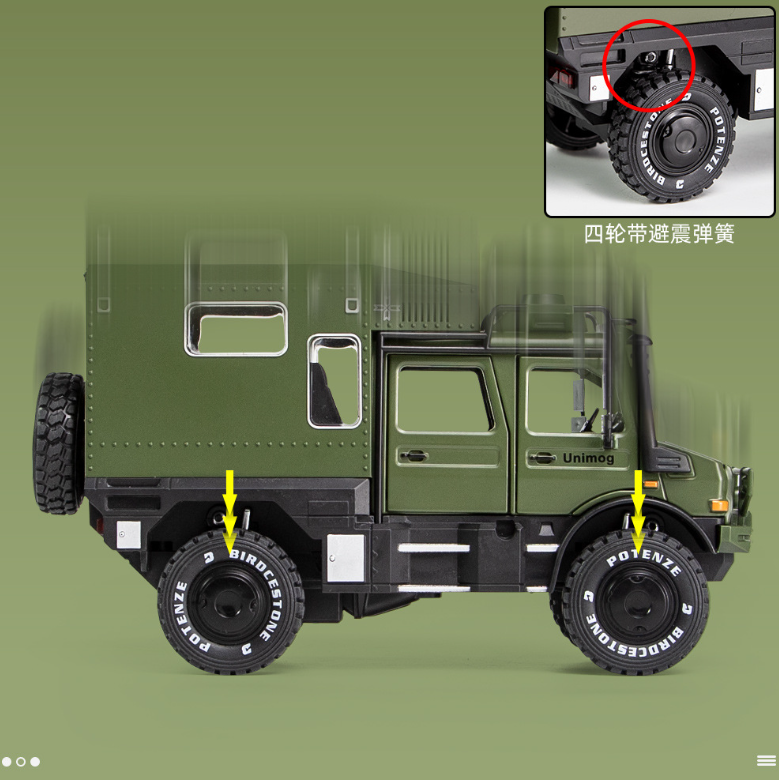 1:28 Mercedes-Benz Unimog Diecast Model